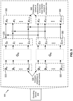 EMI-D00005