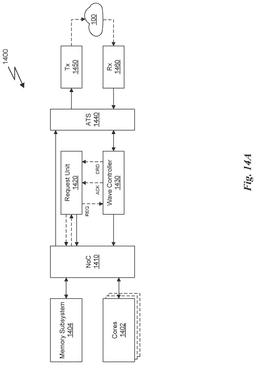 EMI-D00019