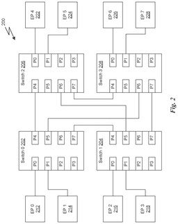 EMI-D00003