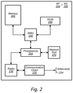EMI-D00002