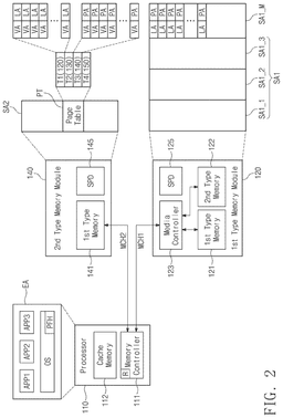 EMI-D00002
