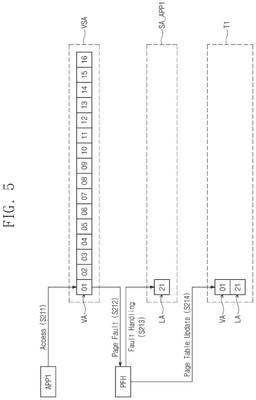 EMI-D00005