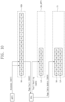 EMI-D00010