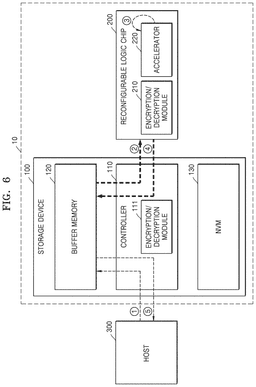 EMI-D00006