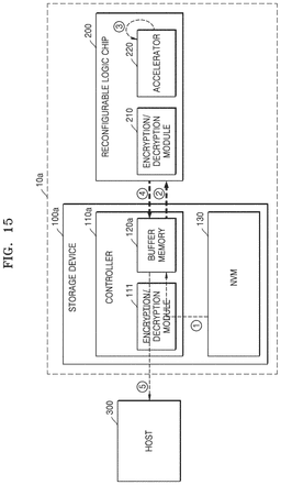EMI-D00015