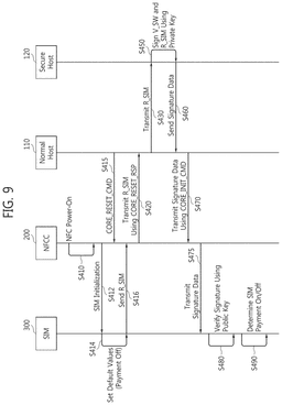 EMI-D00011