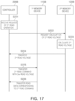 EMI-D00020