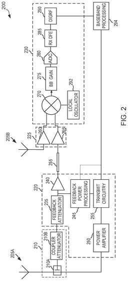 EMI-D00004