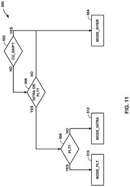 EMI-D00011