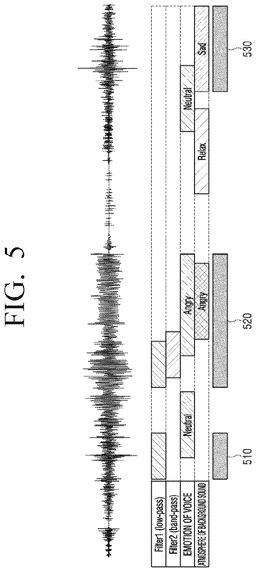EMI-D00010