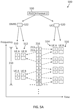 EMI-D00005