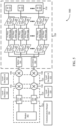 EMI-D00005