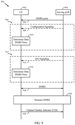EMI-D00009