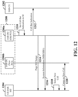 EMI-D00012
