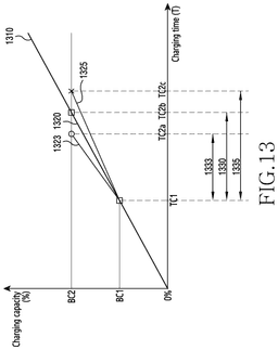 EMI-D00014