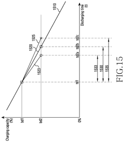 EMI-D00016