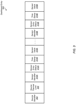 EMI-D00003