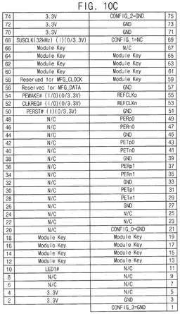 EMI-D00012