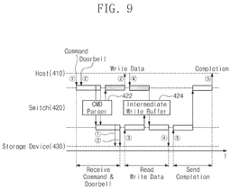 EMI-D00009
