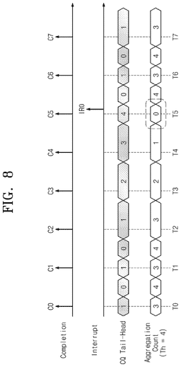 EMI-D00008