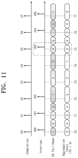 EMI-D00011