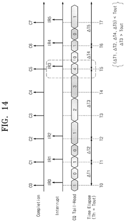 EMI-D00014