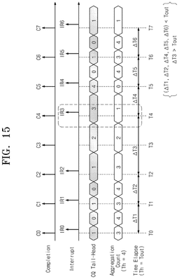 EMI-D00015