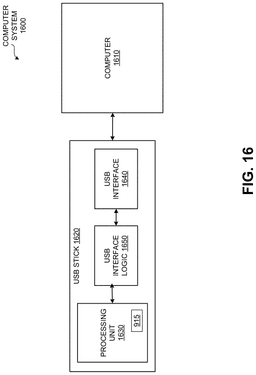 EMI-D00019
