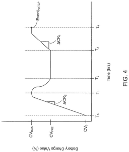 EMI-D00006