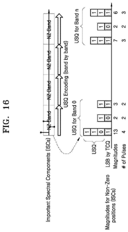 EMI-D00016