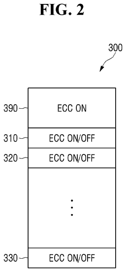 EMI-D00002