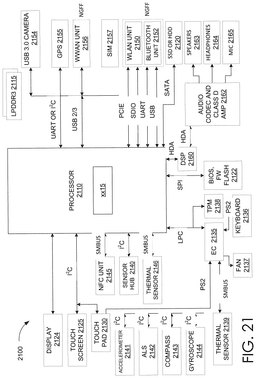 EMI-D00024