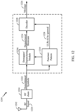 EMI-D00011
