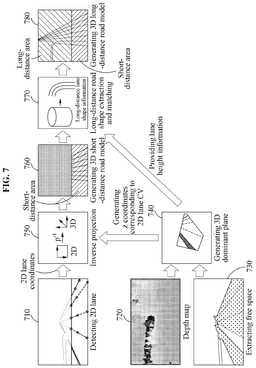 EMI-D00007