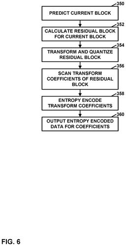 EMI-D00006