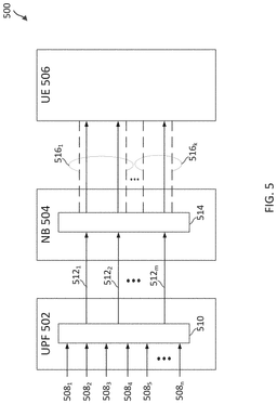 EMI-D00005
