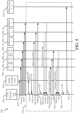EMI-D00005