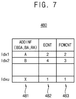 EMI-D00007
