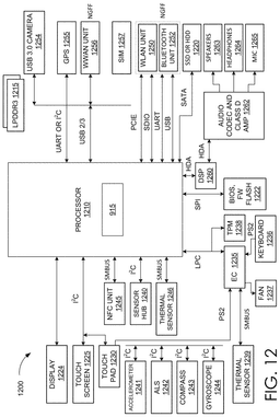 EMI-D00014