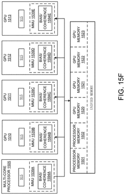 EMI-D00022