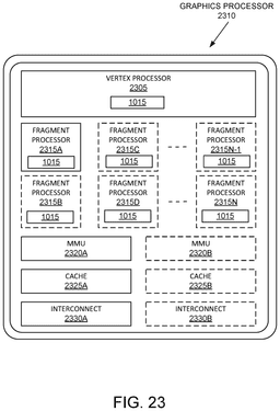 EMI-D00022