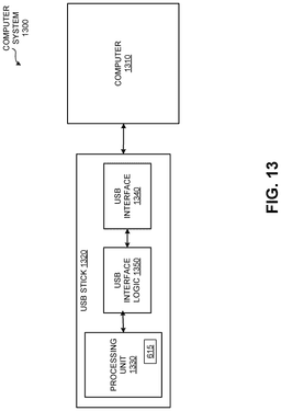 EMI-D00016
