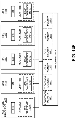 EMI-D00022