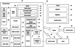 EMI-D00000