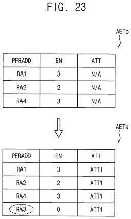 EMI-D00022