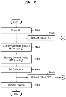 EMI-D00002