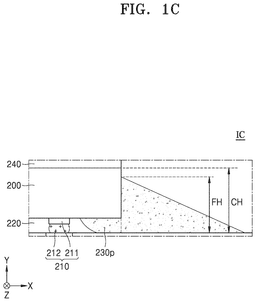 EMI-D00003