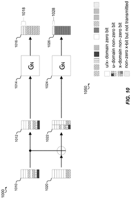 EMI-D00010