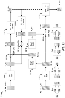 EMI-D00022