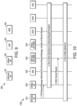 EMI-D00010